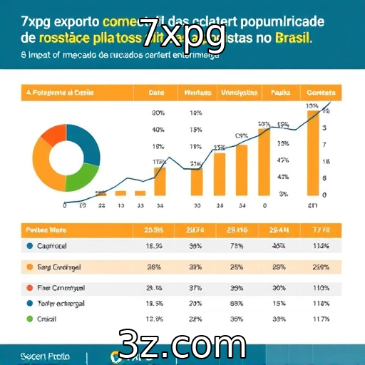7xpg - Expansão de plataformas de apostas no Brasil
